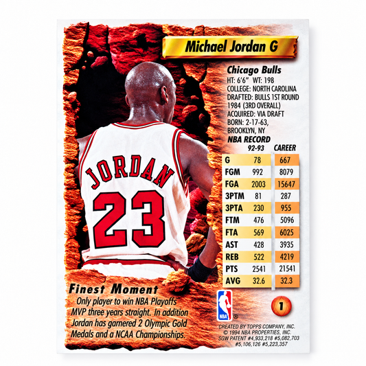 TOPPS - Carte Michael Jordan #1 – Finest 1994-95 – Chicago Bulls – NBA