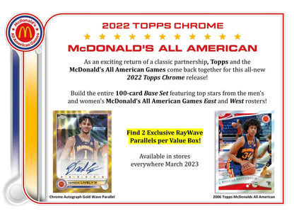 TOPPS McDonald’s All American Chrome Basketball 2022 – Boîte Blaster Cartes Basketball