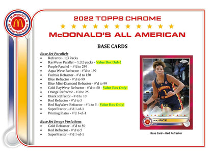 TOPPS McDonald’s All American Chrome Basketball 2022 – Boîte Blaster Cartes Basketball