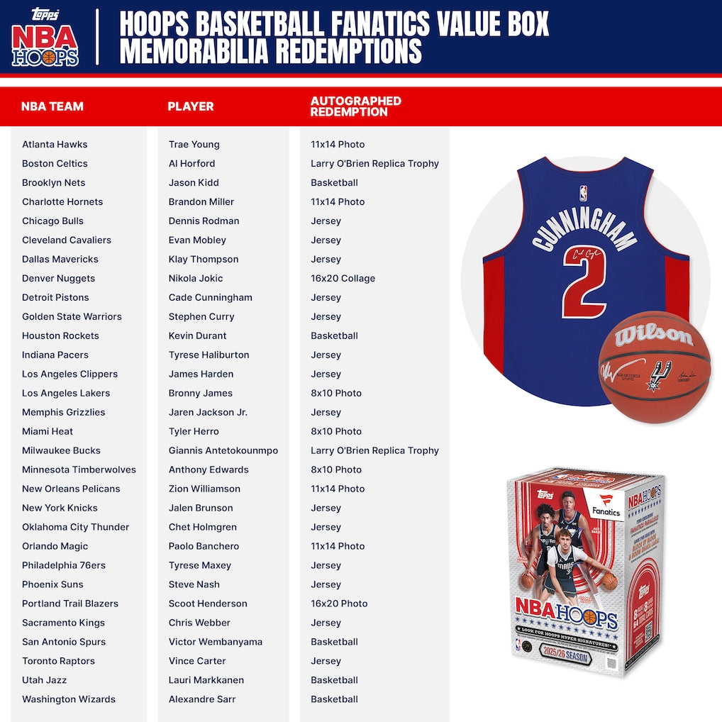 TOPPS - 2025/26 Topps Hoops Basketball Factory Sealed Fanatics Exclusive Value Box